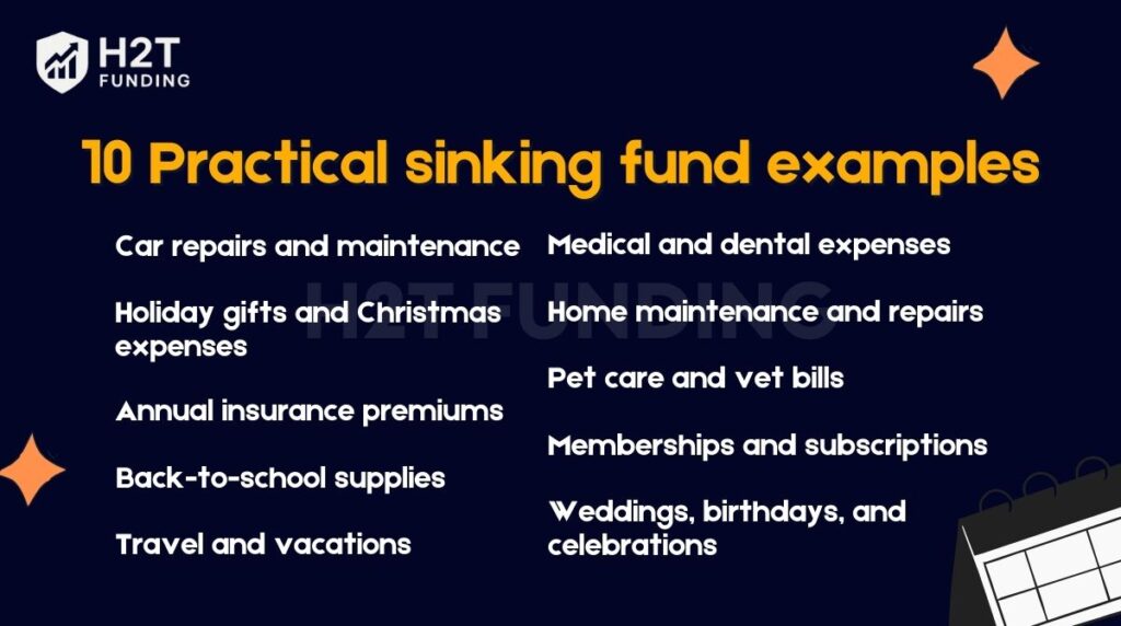 10 Practical sinking fund examples