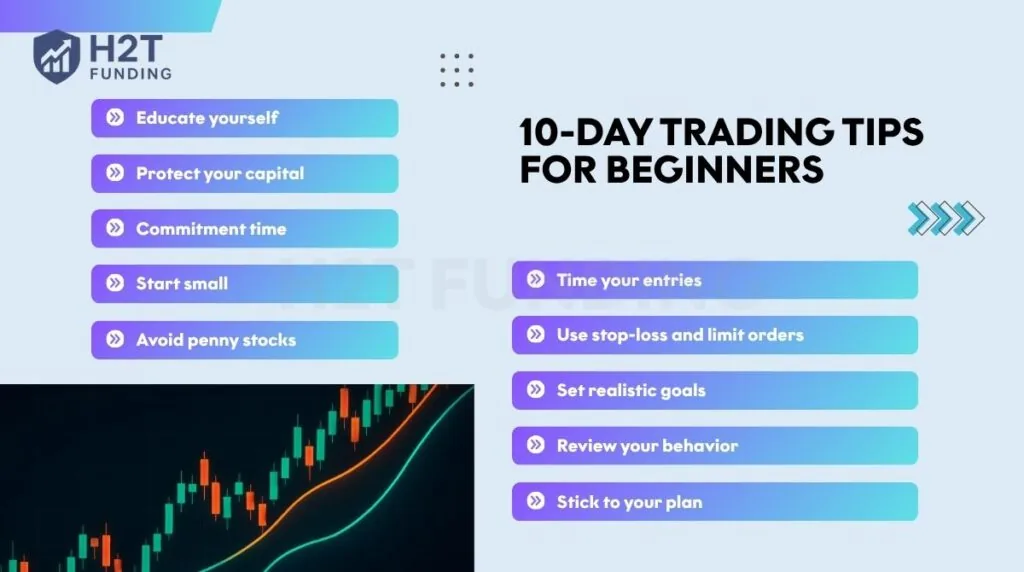 10-day trading tips for beginners