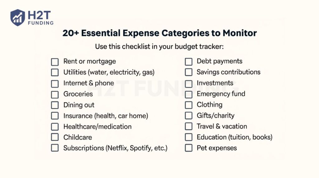20+ Essential expense categories to monitor