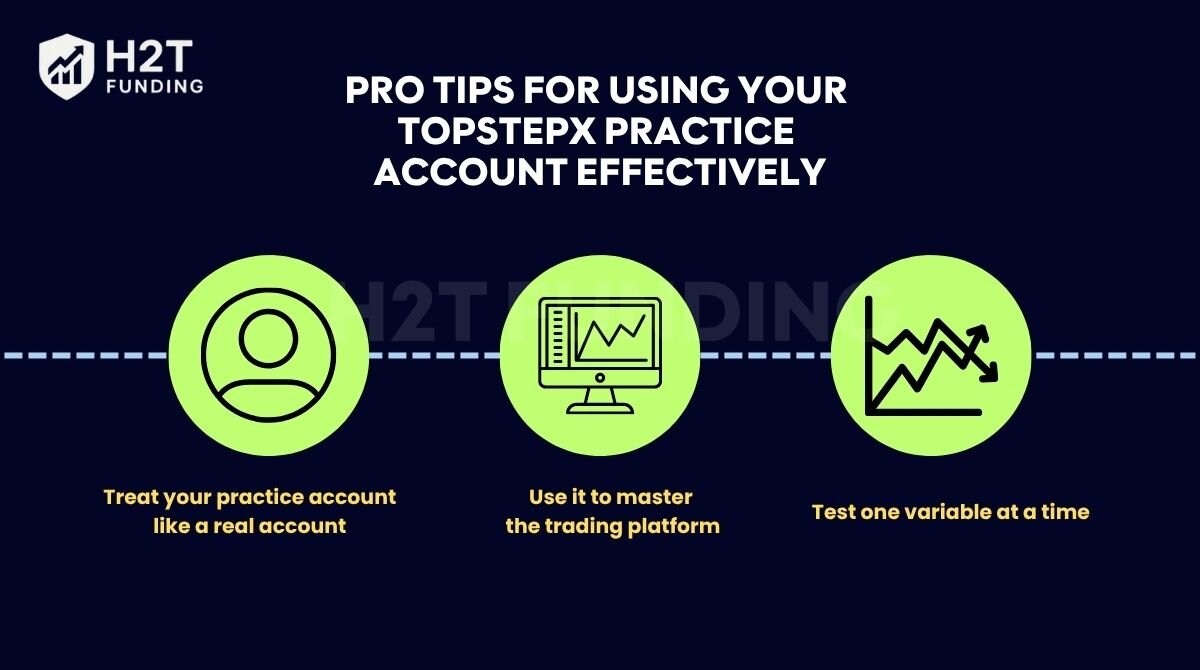 3 Key professional tips to help you build solid trading habits with TopstepX practice account
