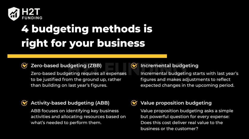 4 budgeting methods is right for your business