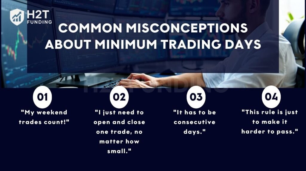 4 misconceptions about minimum trading days