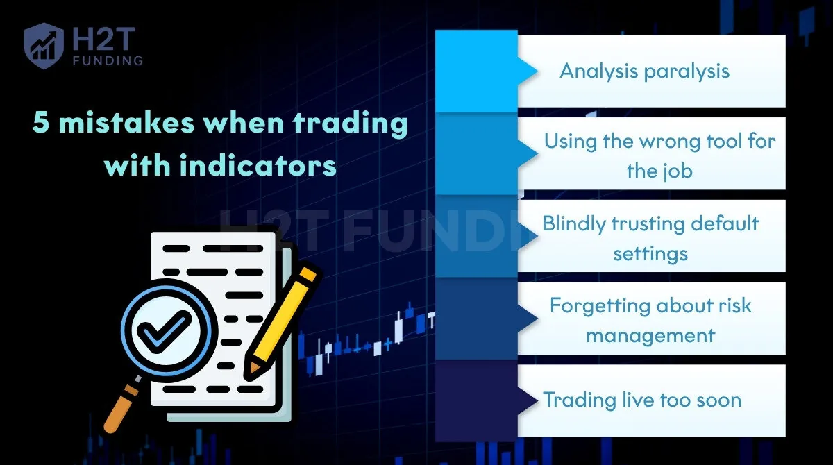 5 mistakes to avoid when trading with indicators