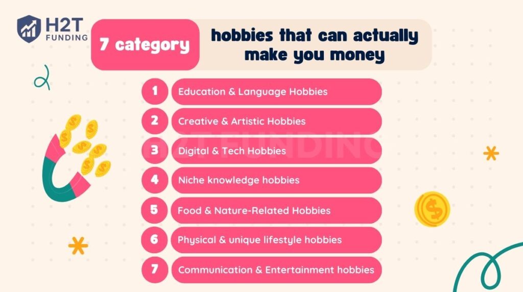 7 category hobbies that can actually make you money