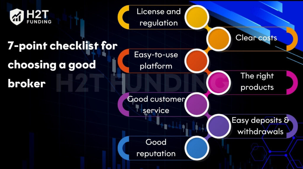 7-point checklist for choosing a good broker