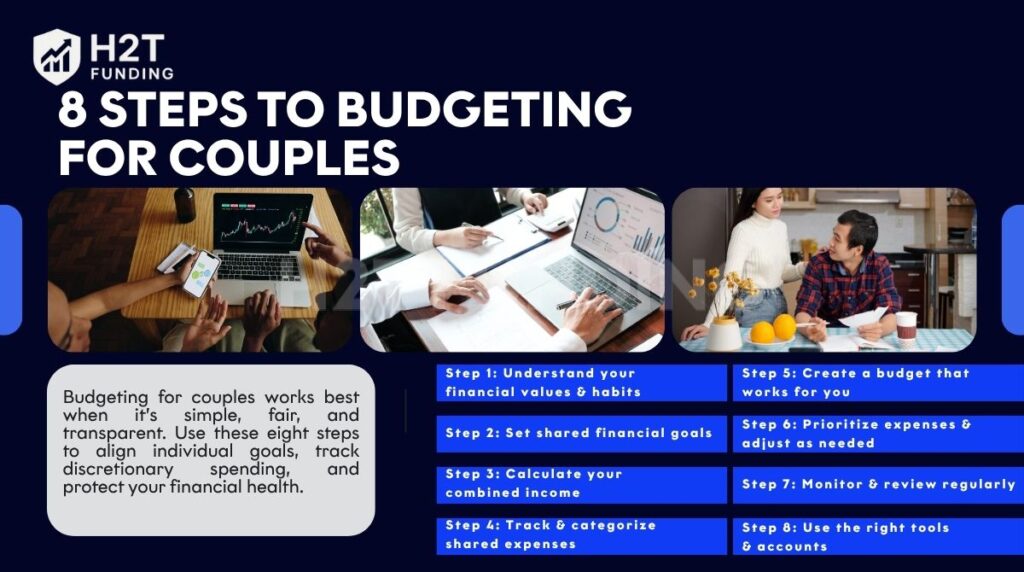 8 steps to budgeting for couples