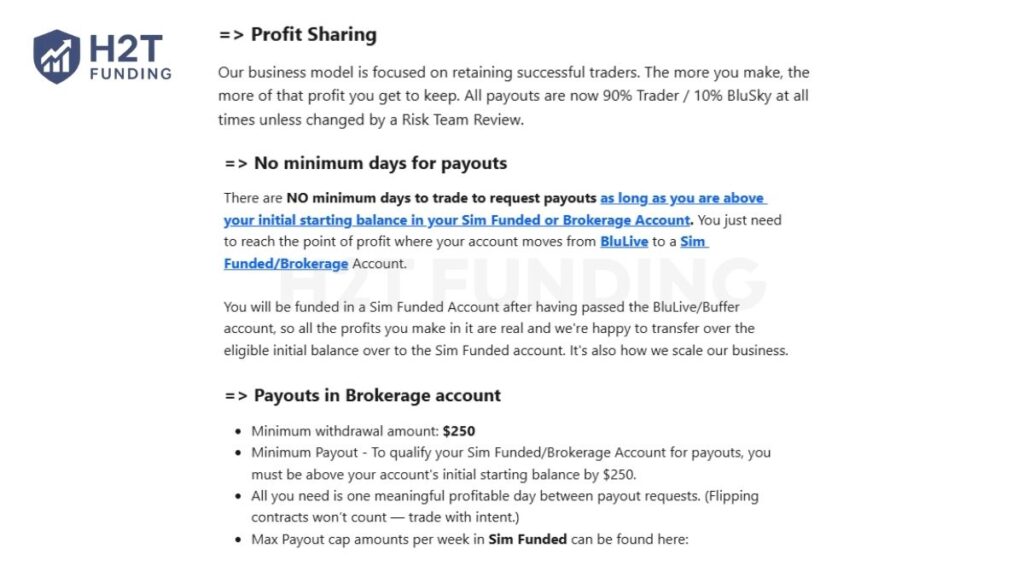 90/10 profit split, $250 minimum withdrawal, and no minimum trading days required