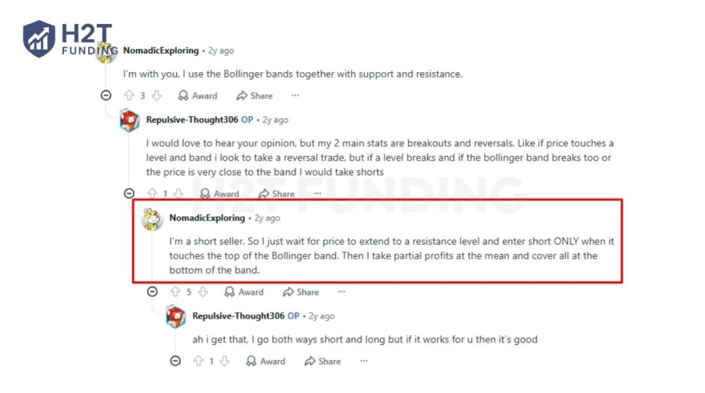 A Reddit trader shares a Bollinger Bounce setup using resistance, the upper band, and mean reversion