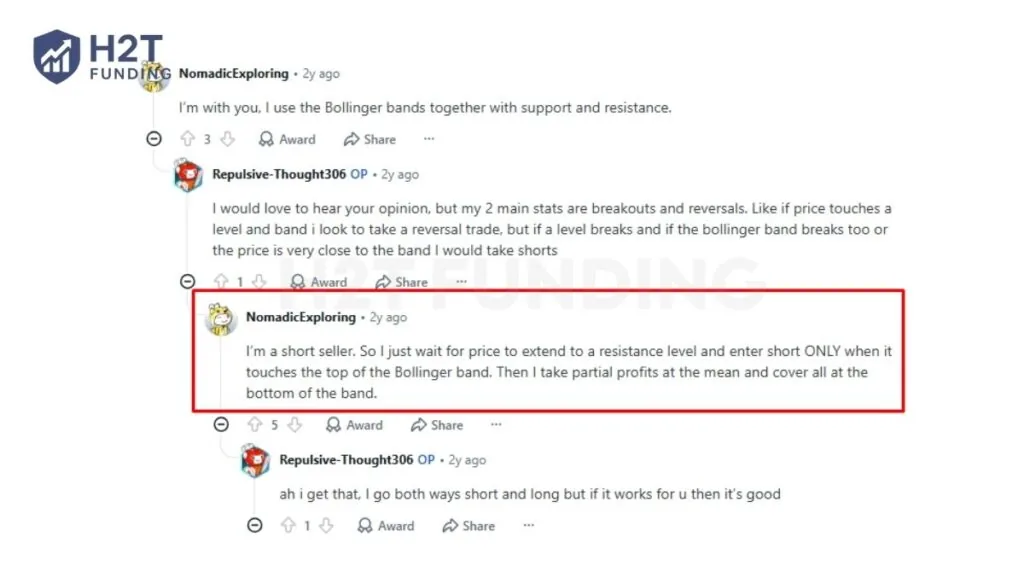 A Reddit trader shares a Bollinger Bounce setup using resistance, the upper band, and mean reversion