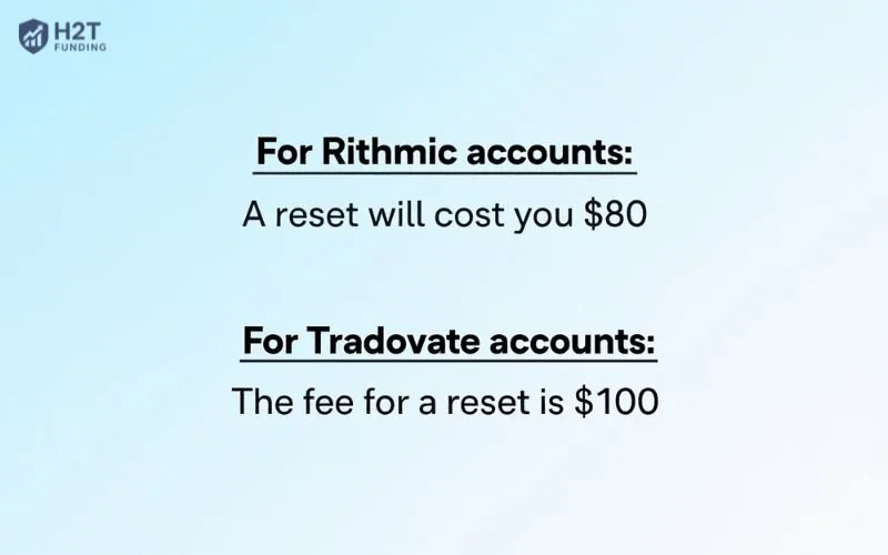 A detailed breakdown of the reset fees