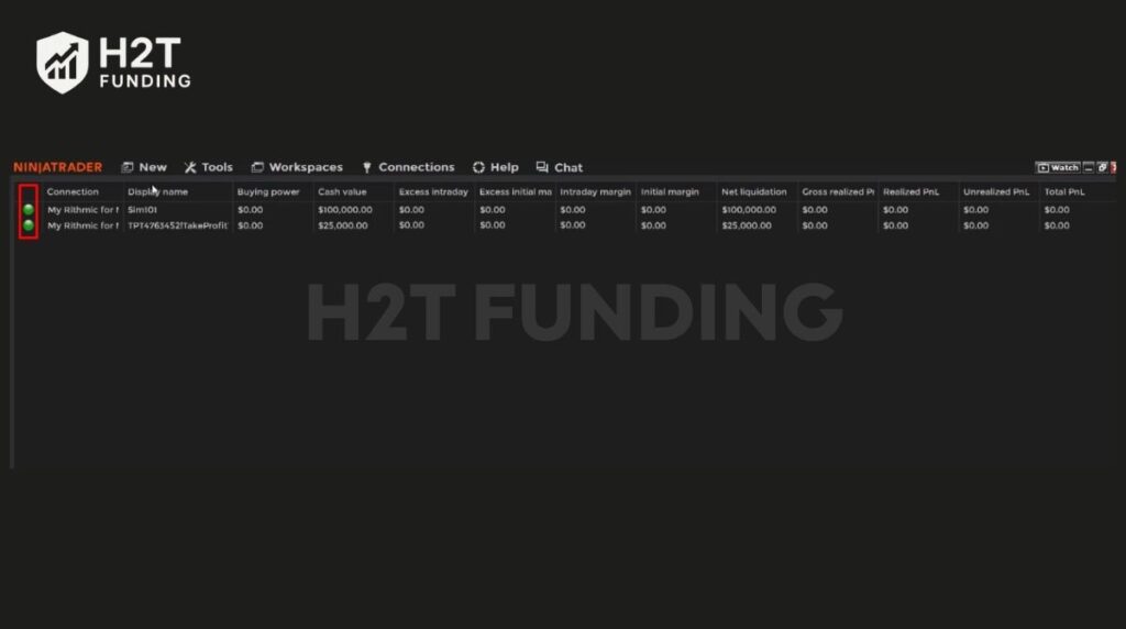 A green indicator light confirms your Rithmic connection is active and ready