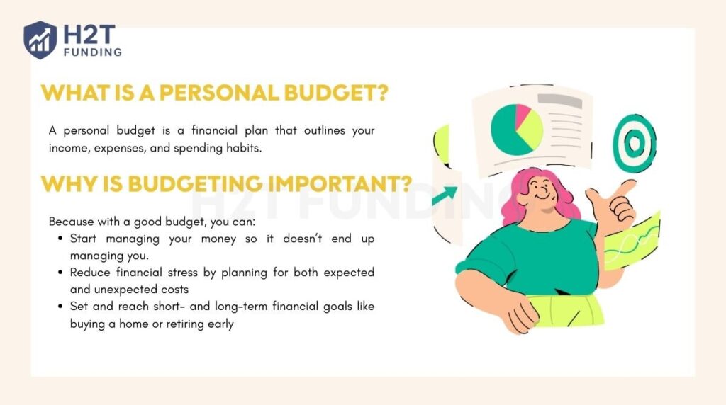 A personal budget is a financial plan that outlines your income, expenses, and spending habits