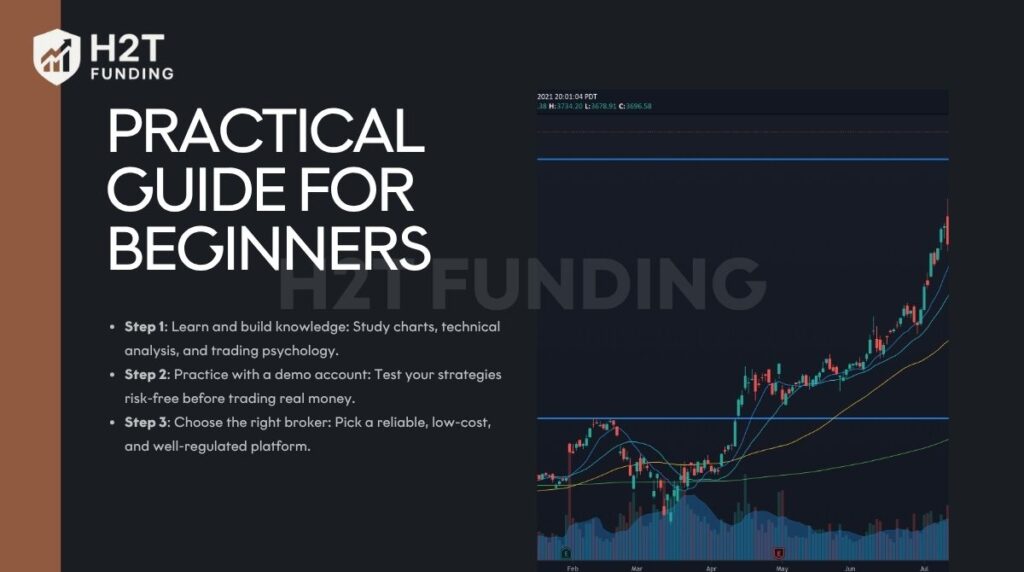 A quick checklist before we break it down in detail