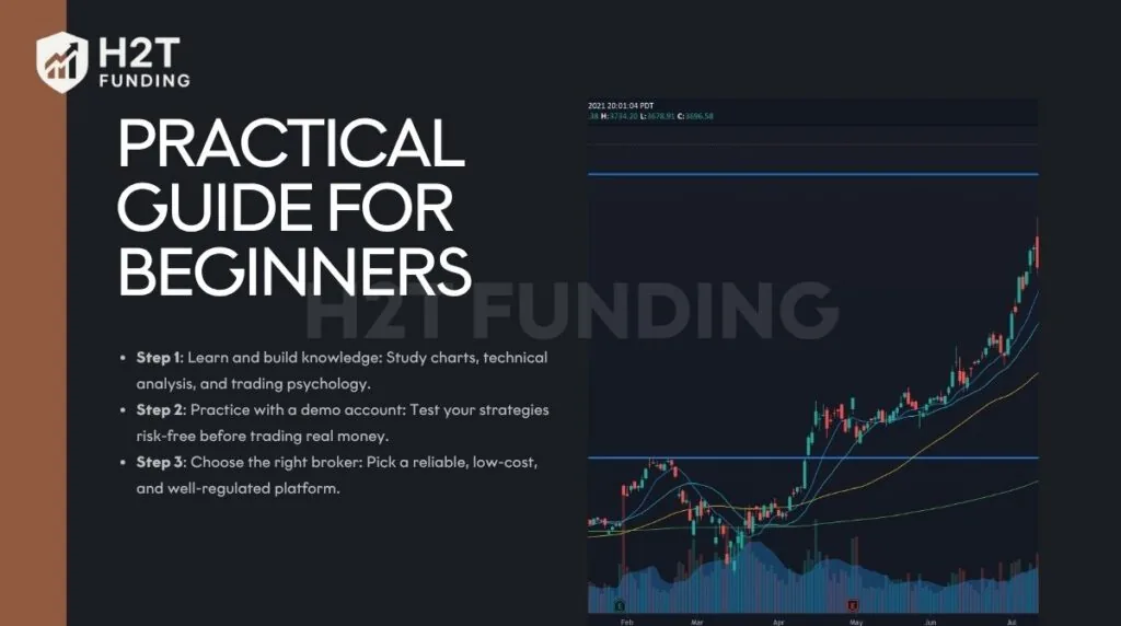 A quick checklist before we break it down in detail