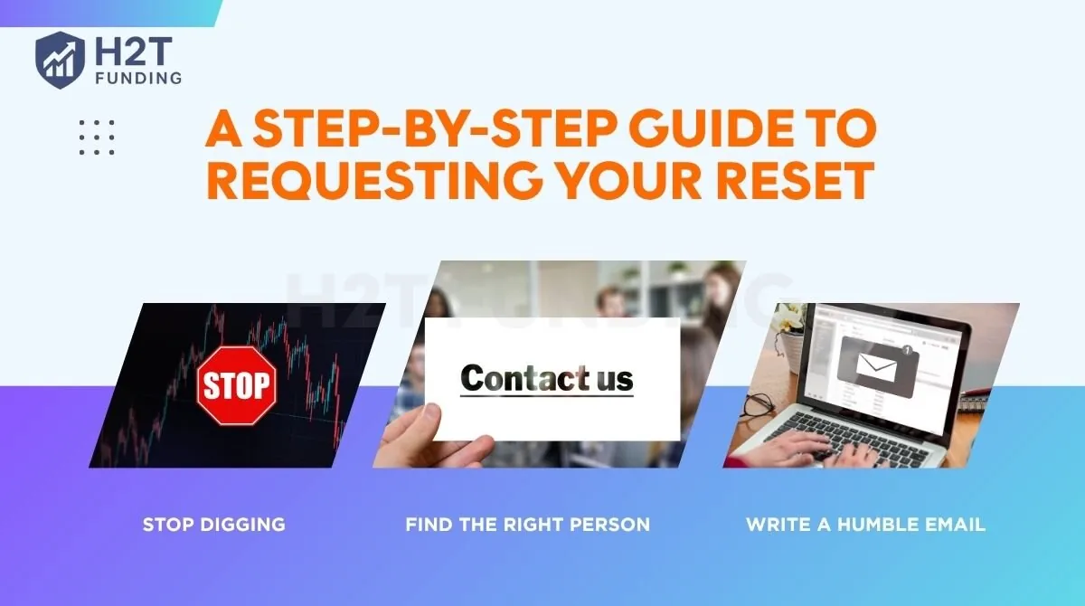 A step-by-step guide to requesting your reset