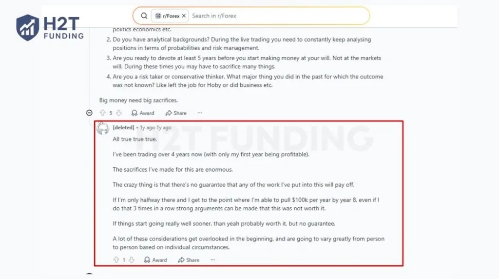 A trader shares the realities of becoming consistently profitable