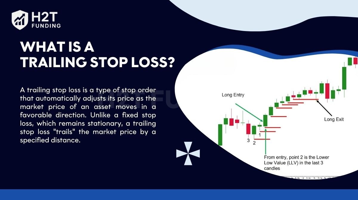Thrailing Trailing Stop Loss Versus Trailing Stop Limit for Traders