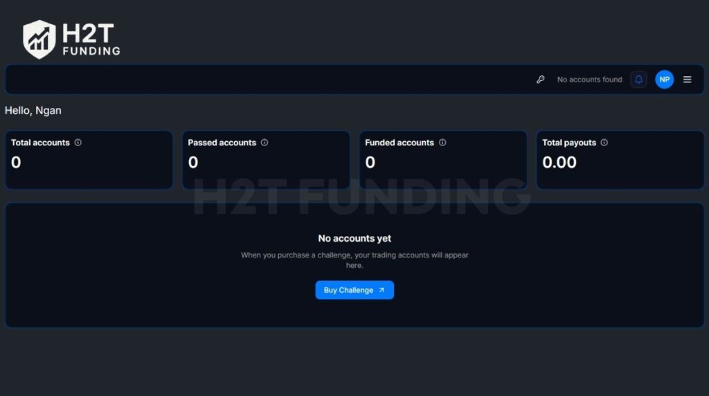 Access the AquaFutures dashboard