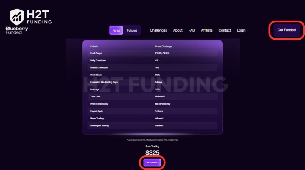Access the official website then select your challenge model