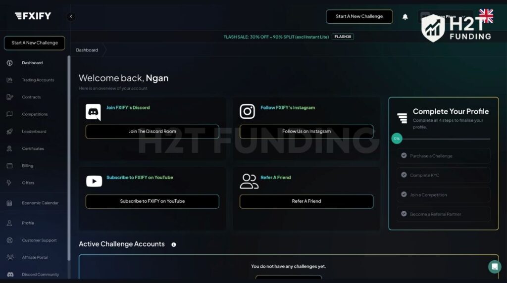 Access your FXIFY trader dashboard