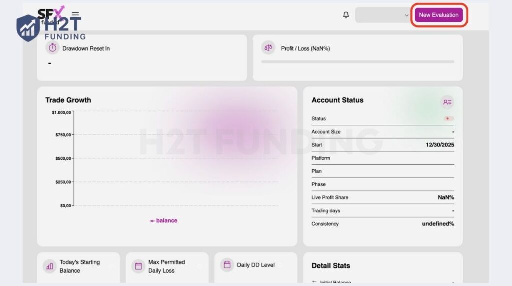 Accessing the dashboard