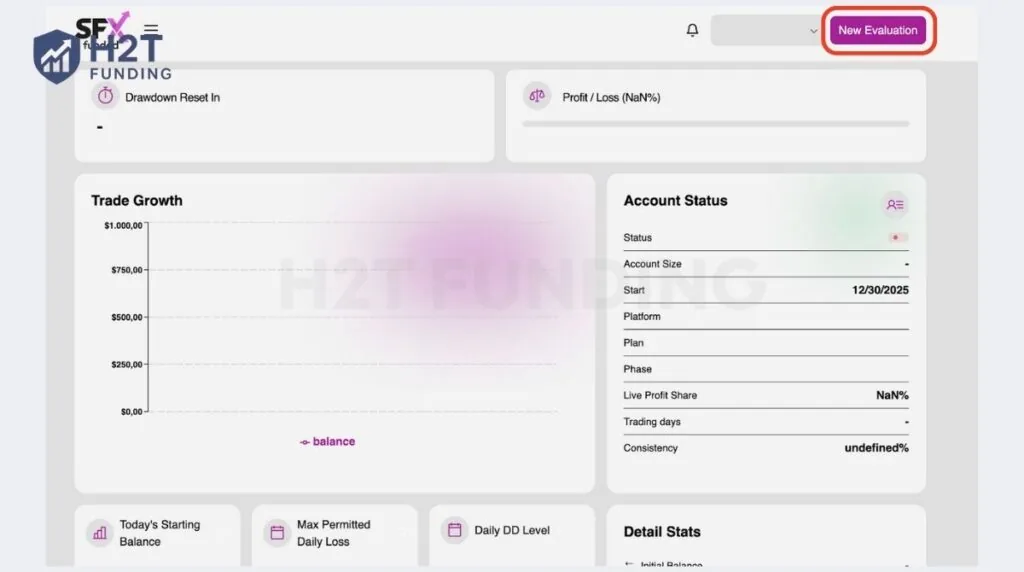 Accessing the dashboard