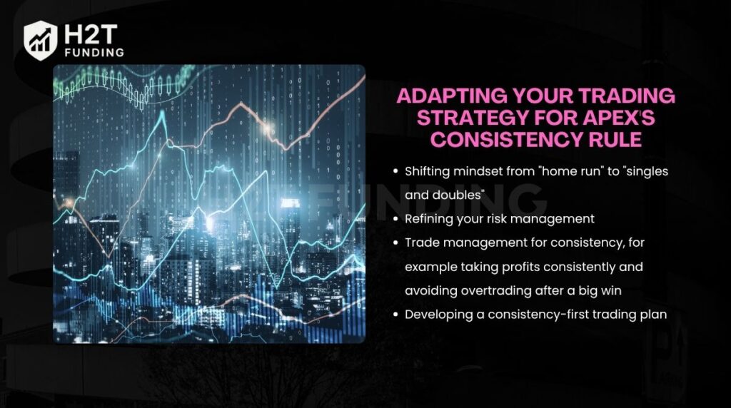 Adapting your trading strategy for Apex's consistency rule