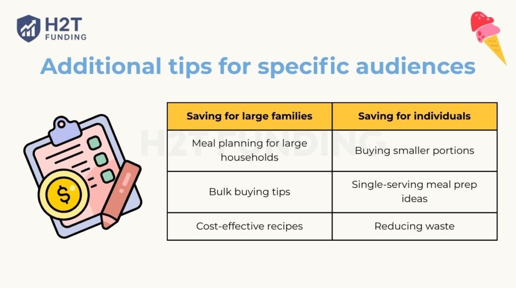 Additional tips for specific audiences