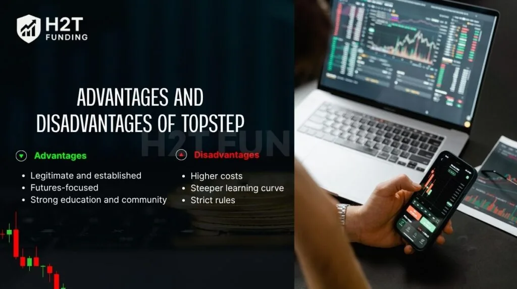 Advantages and disadvantages of Topstep