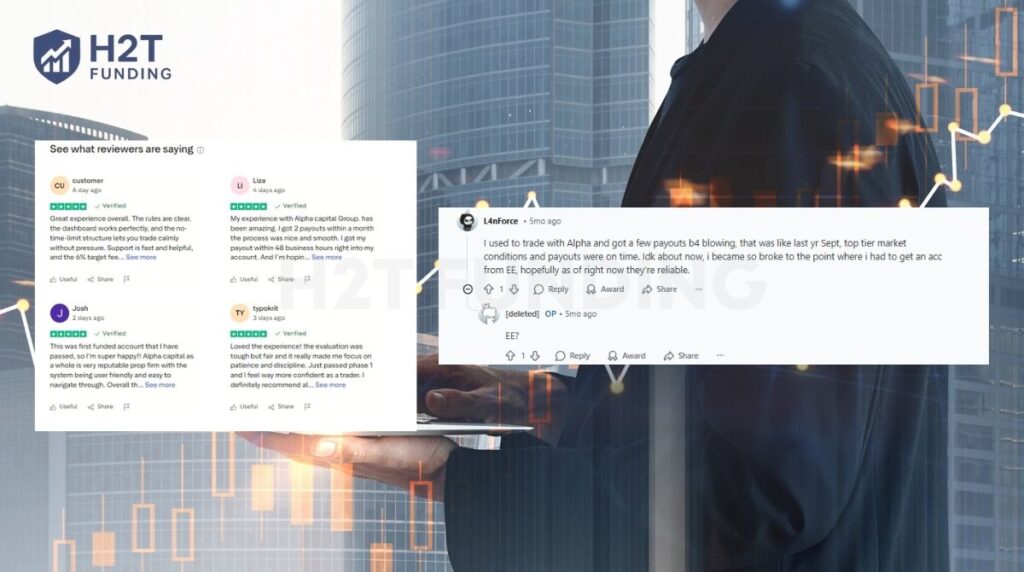 Alpha Capital Group reviews