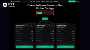 Alpha Futures offers three 1-step evaluation tracks_ Zero, Premium, and Advanced