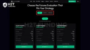 Alpha Futures offers three 1-step evaluation tracks_ Zero, Premium, and Advanced