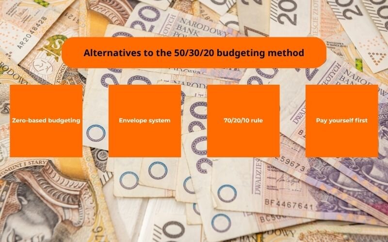 Alternatives to the 50/30/20 budgeting method