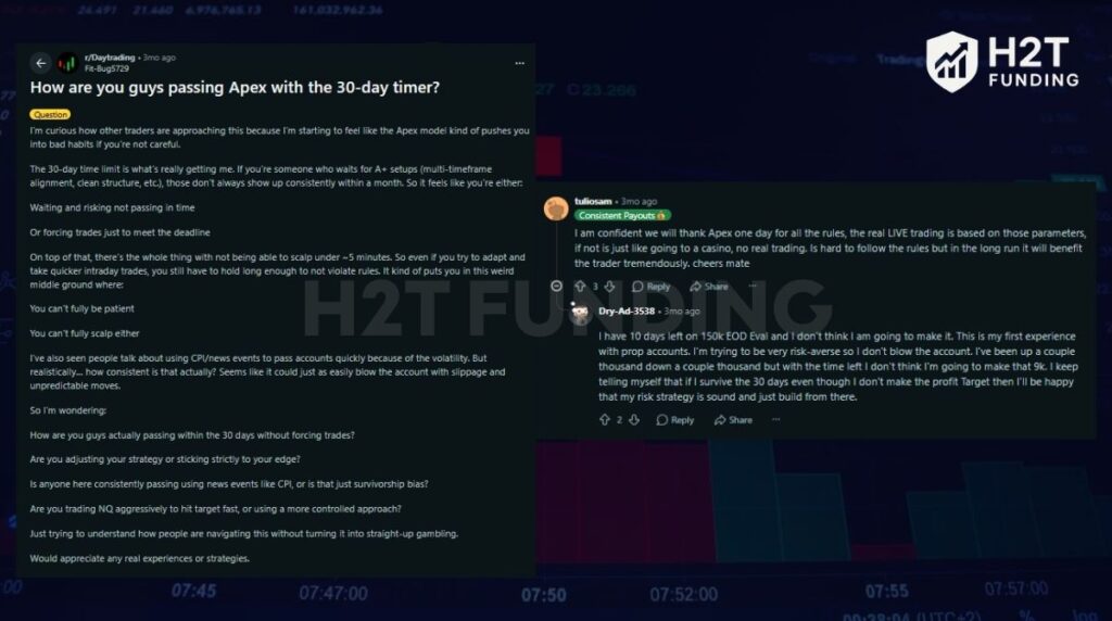Apex Trader Funding Evaluation New Rule Reddit Discussions