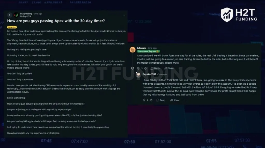 Apex Trader Funding Evaluation New Rule Reddit Discussions