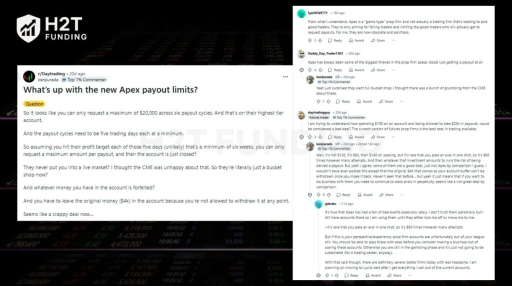 Apex Trader Funding Reddit reviews