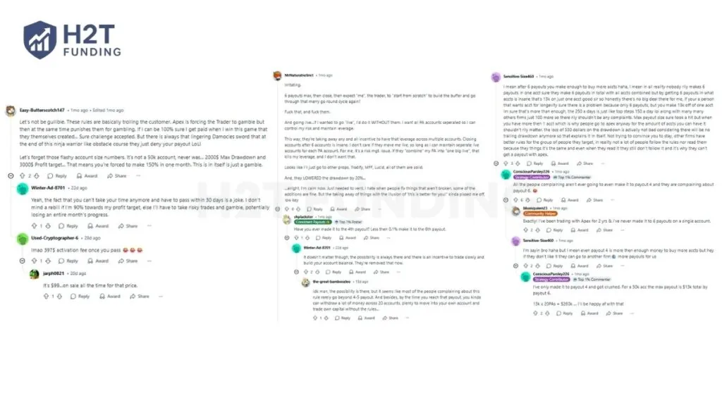 Apex Trader Funding Reddit reviews