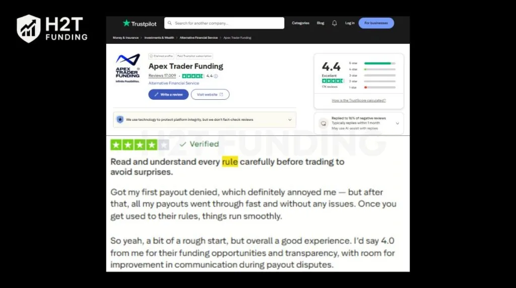 Apex Trader Funding Trustpilot ratings (as of February 5, 2026)