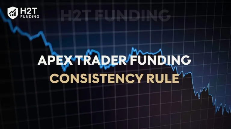 Apex Trader Funding Consistency Rule 50%: Full Guide With Examples