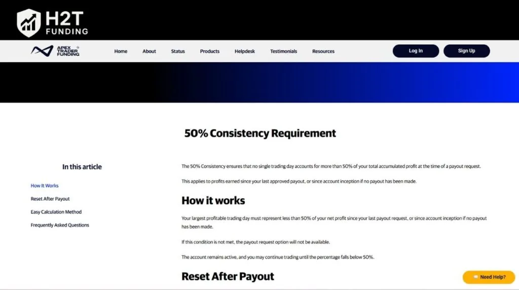 Apex Trader Funding help page explaining the 50 percent consistency requirement for payouts