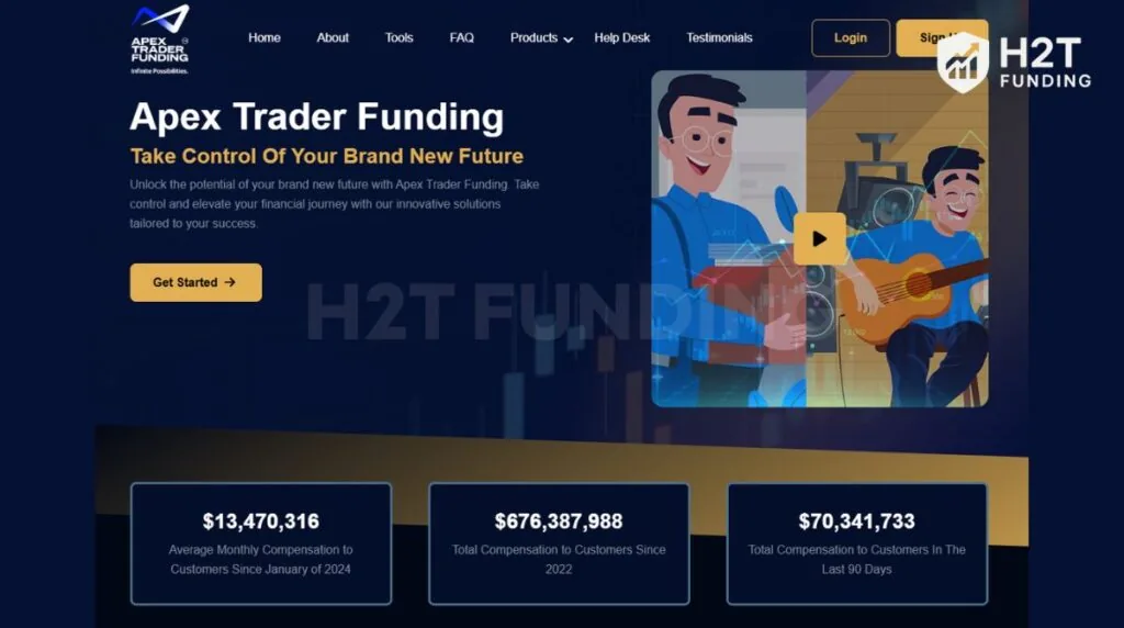 Apex Trader Funding is a U.S.-based prop trading firm founded in 2021