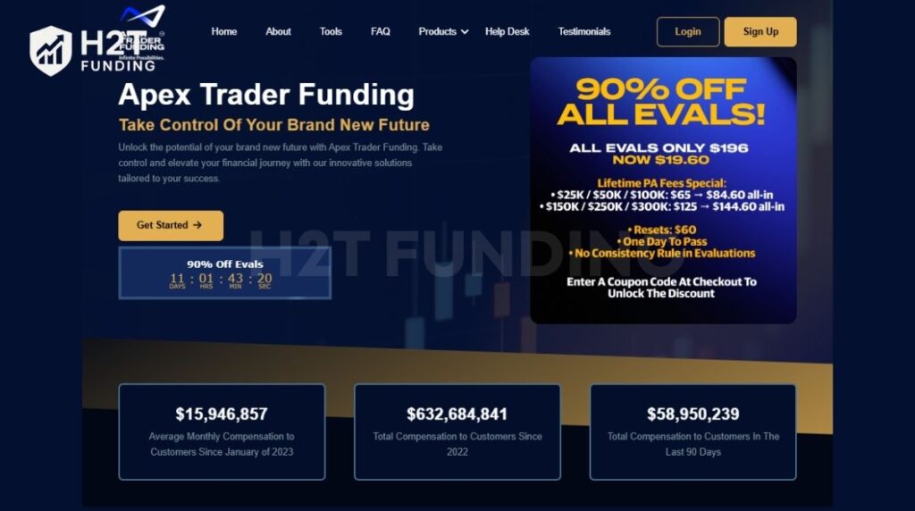 Apex Trader Funding is the premier destination for dedicated Futures traders