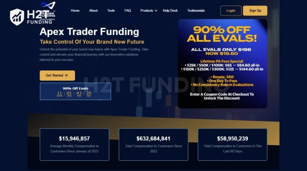Apex Trader Funding is the premier destination for dedicated Futures traders