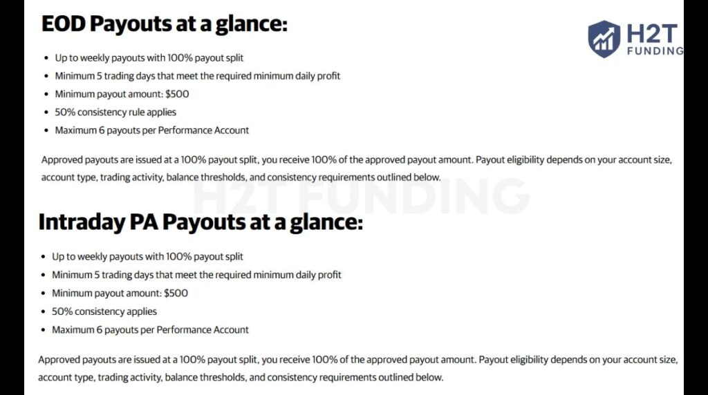 Apex Trader Funding payout rules define when you can withdraw profits from a PA
