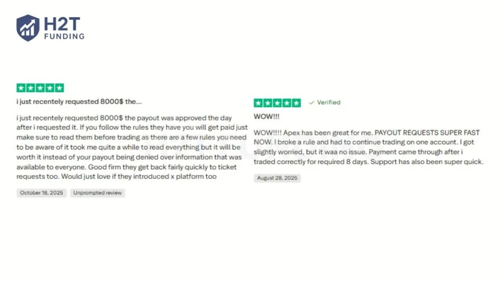 Apex Trader Funding reviews on Trustpilot