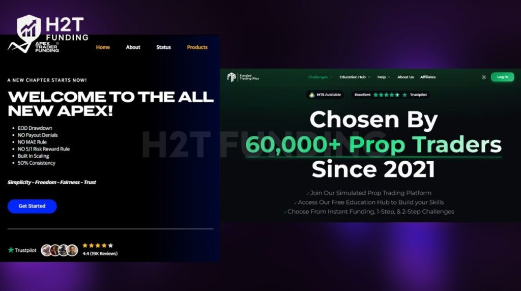 Apex vs Funded Trading Plus