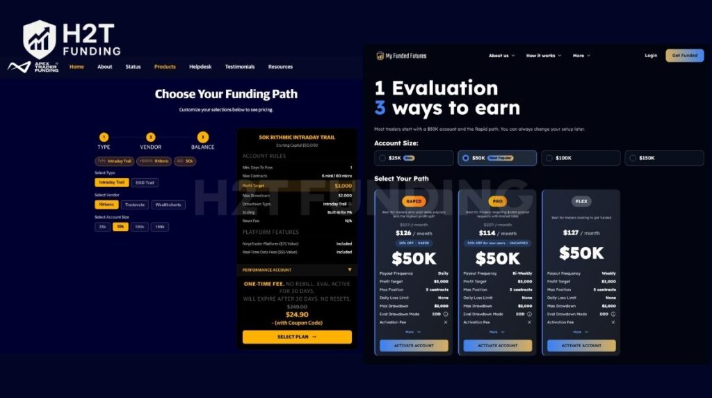 Apex vs MFF program and account evaluations