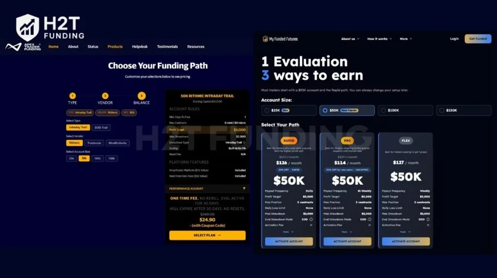 Apex vs MFF program and account evaluations