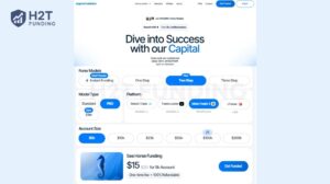 AquaFunded - Best for Flexible Trading Rules Forex Prop Firm