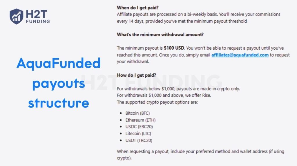 AquaFunded follows a bi-weekly payout schedule, giving traders regular access to profits